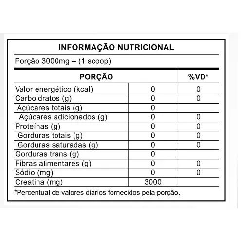 Creatina 300g - Canibal Inc.